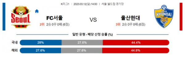 스포츠중계