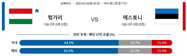 스포츠중계