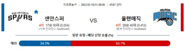 스포츠중계