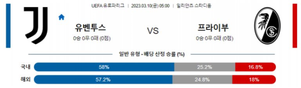 스포츠중계