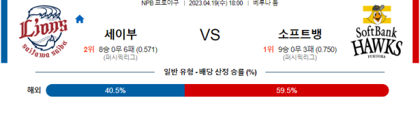 스포츠중계