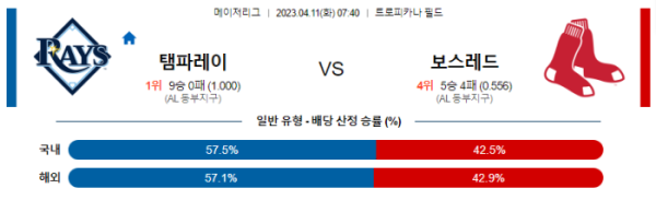 스포츠중계