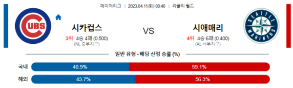 스포츠중계
