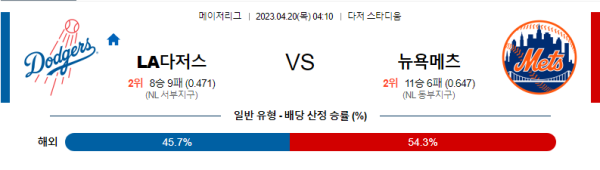 스포츠중계
