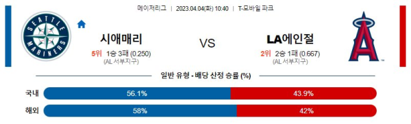 스포츠중계