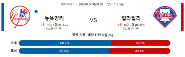 스포츠중계