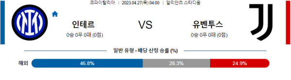 스포츠중계