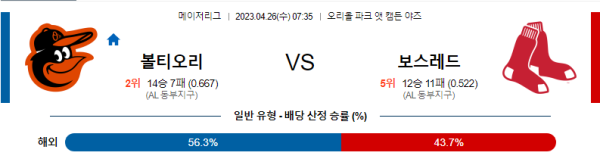 스포츠중계