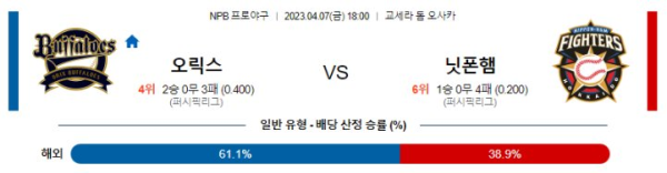 스포츠중계