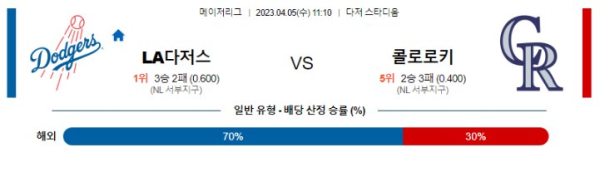 스포츠중계
