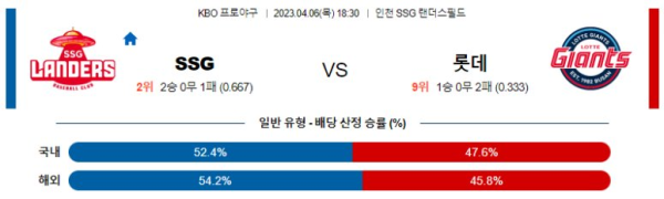 스포츠중계