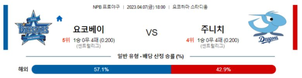 스포츠중계