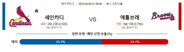 스포츠중계