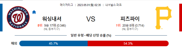스포츠중계