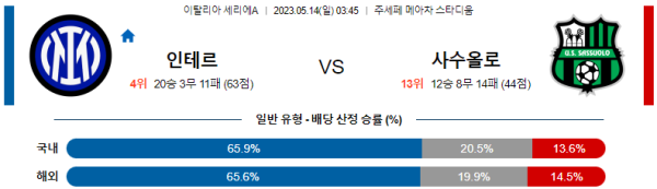 스포츠중계
