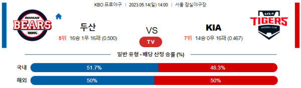 스포츠중계