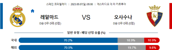 스포츠중계
