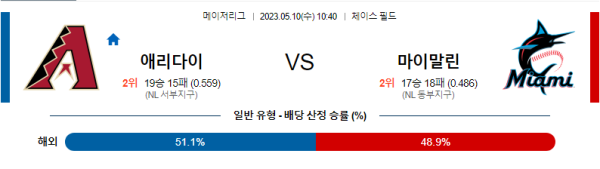 스포츠중계