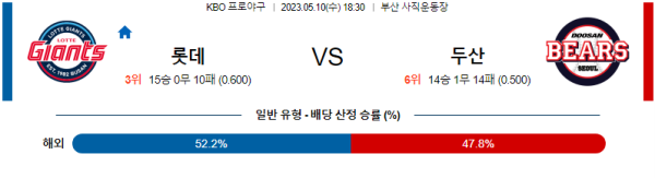 스포츠중계