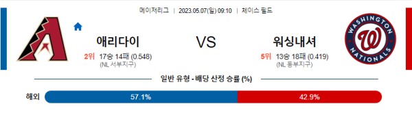 스포츠중계