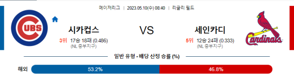 스포츠중계