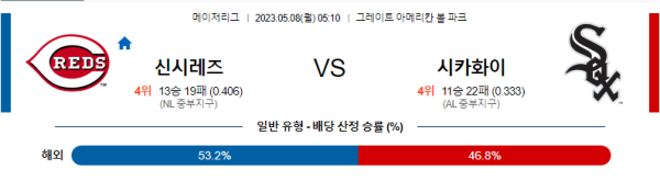 스포츠중계