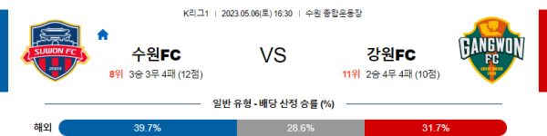스포츠중계