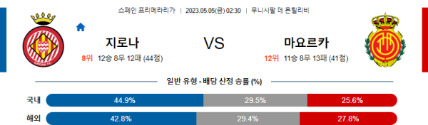 스포츠중계