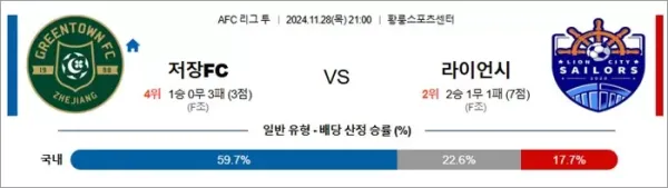 로얄스포츠 스포츠분석