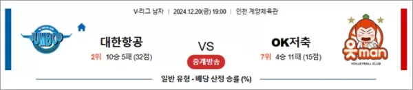 로얄스포츠 스포츠분석