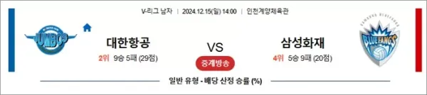 로얄스포츠 스포츠분석