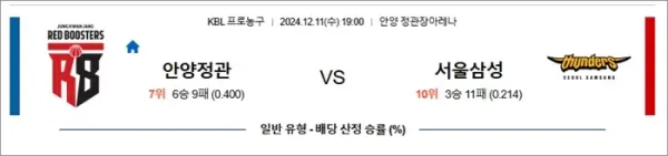 로얄스포츠 스포츠분석