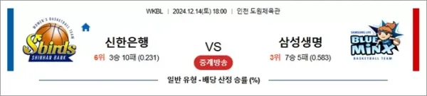 로얄스포츠 스포츠분석
