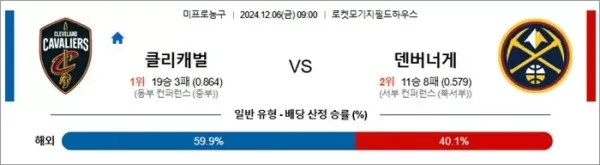 로얄스포츠 스포츠분석