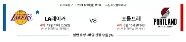 로얄스포츠 스포츠분석