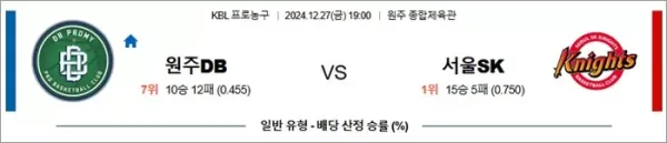 로얄스포츠 스포츠분석