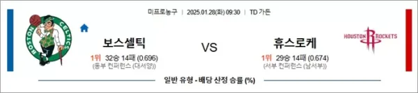 로얄스포츠 스포츠분석