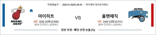 로얄스포츠 스포츠분석