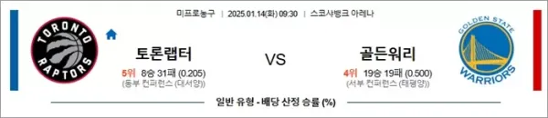 로얄스포츠 스포츠분석