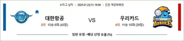로얄스포츠 스포츠분석