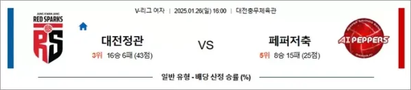 로얄스포츠 스포츠분석