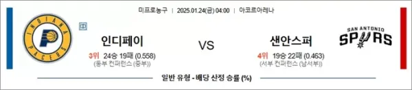 로얄스포츠 스포츠분석