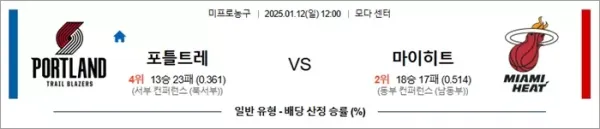 로얄스포츠 스포츠분석