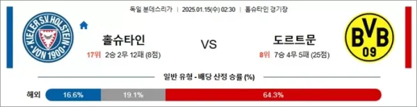 로얄스포츠 스포츠분석