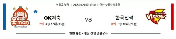 로얄스포츠 스포츠분석