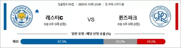 로얄스포츠 스포츠분석