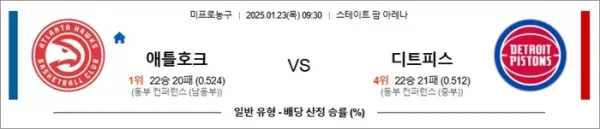 로얄스포츠 스포츠분석