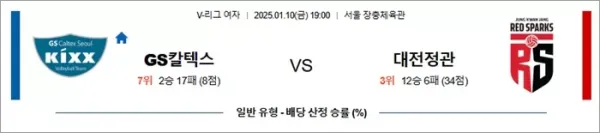 로얄스포츠 스포츠분석