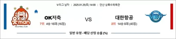 로얄스포츠 스포츠분석