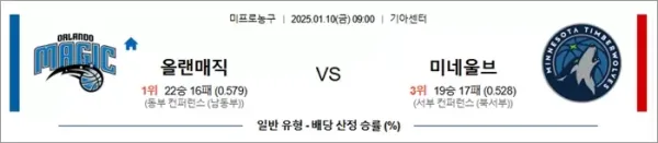 로얄스포츠 스포츠분석